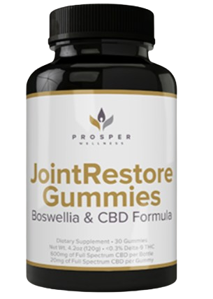 JointRestore Gummies